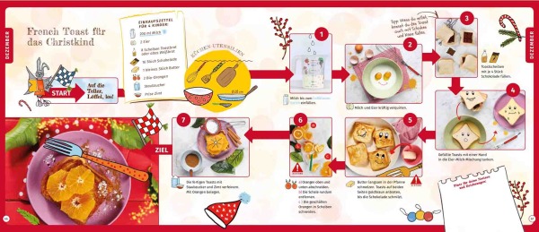 BatiLoo Kinderkochbuch - Beispiel Rezept